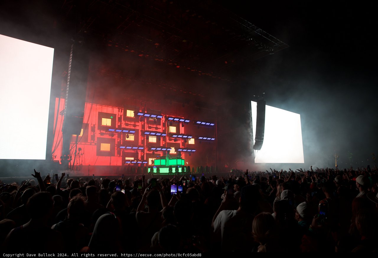 Electric Energy at Coachella 2024 - Weekend 2
