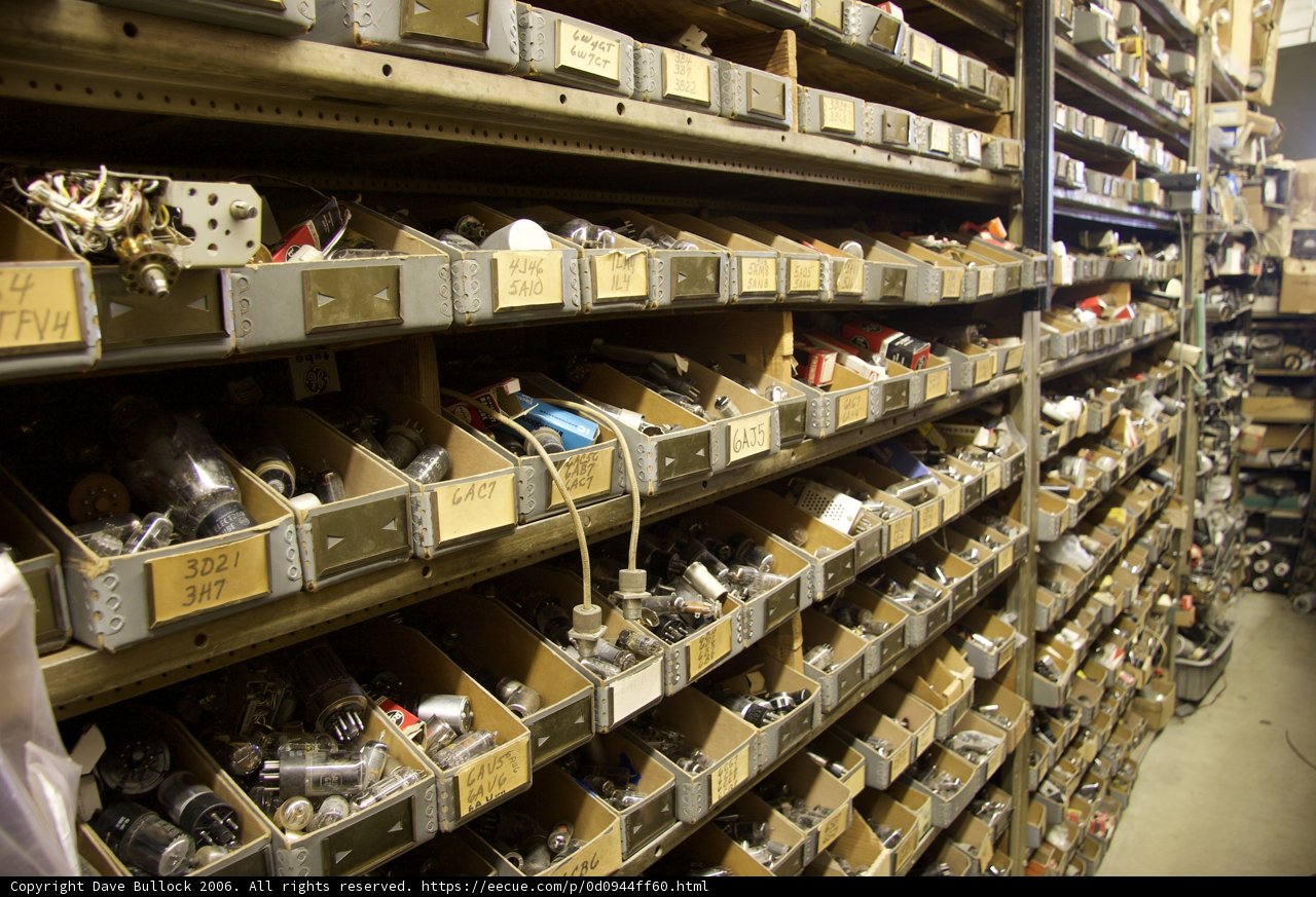 The Organized Chaos of a Warehouse