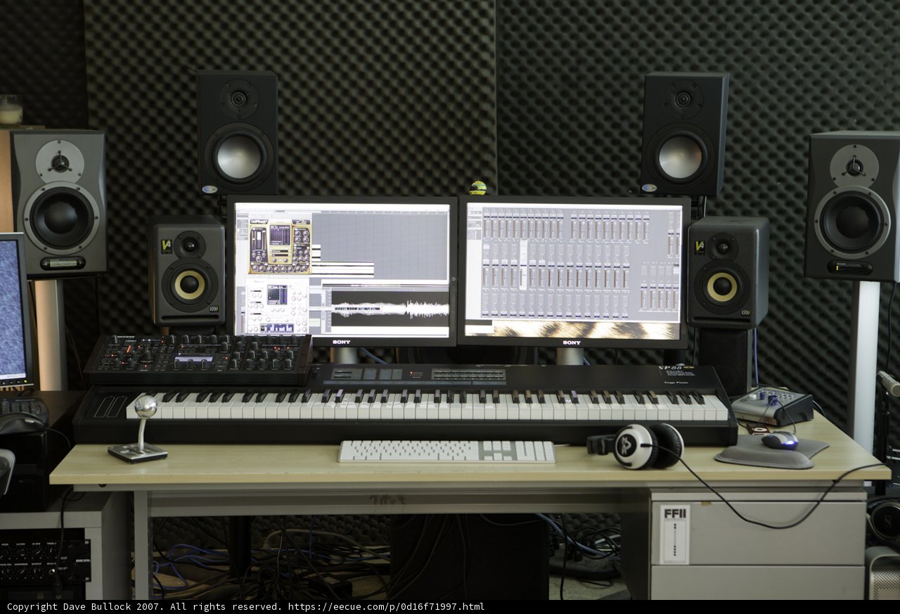 Inside the Music Studio