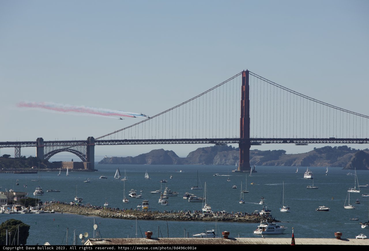 Skyward Journey Over Iconic Bridge