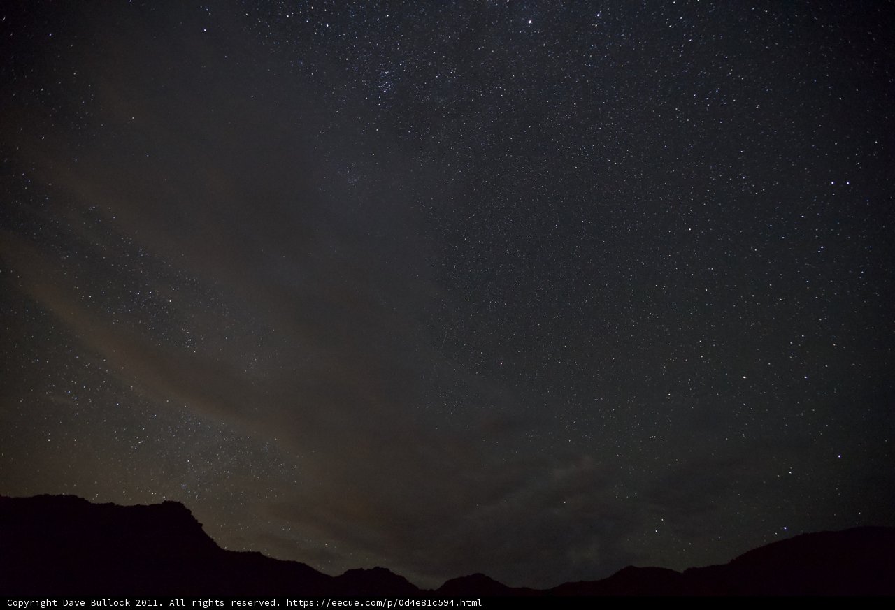 A Starry Night Above the Mountains