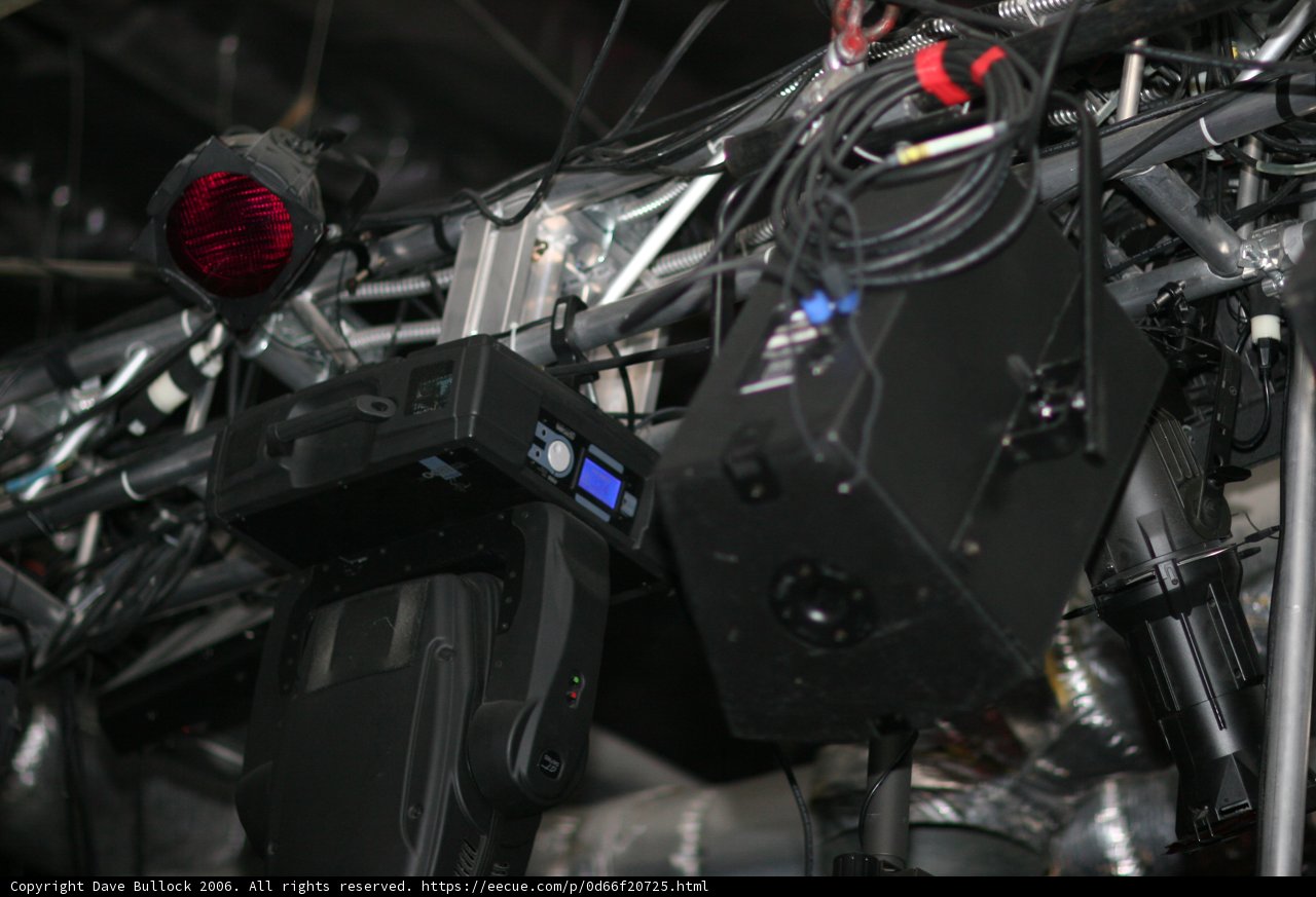 Wired Eyes on the Machine
