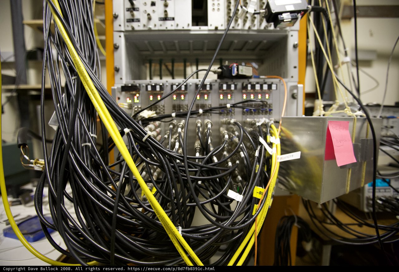 The Tangled Web of Wires