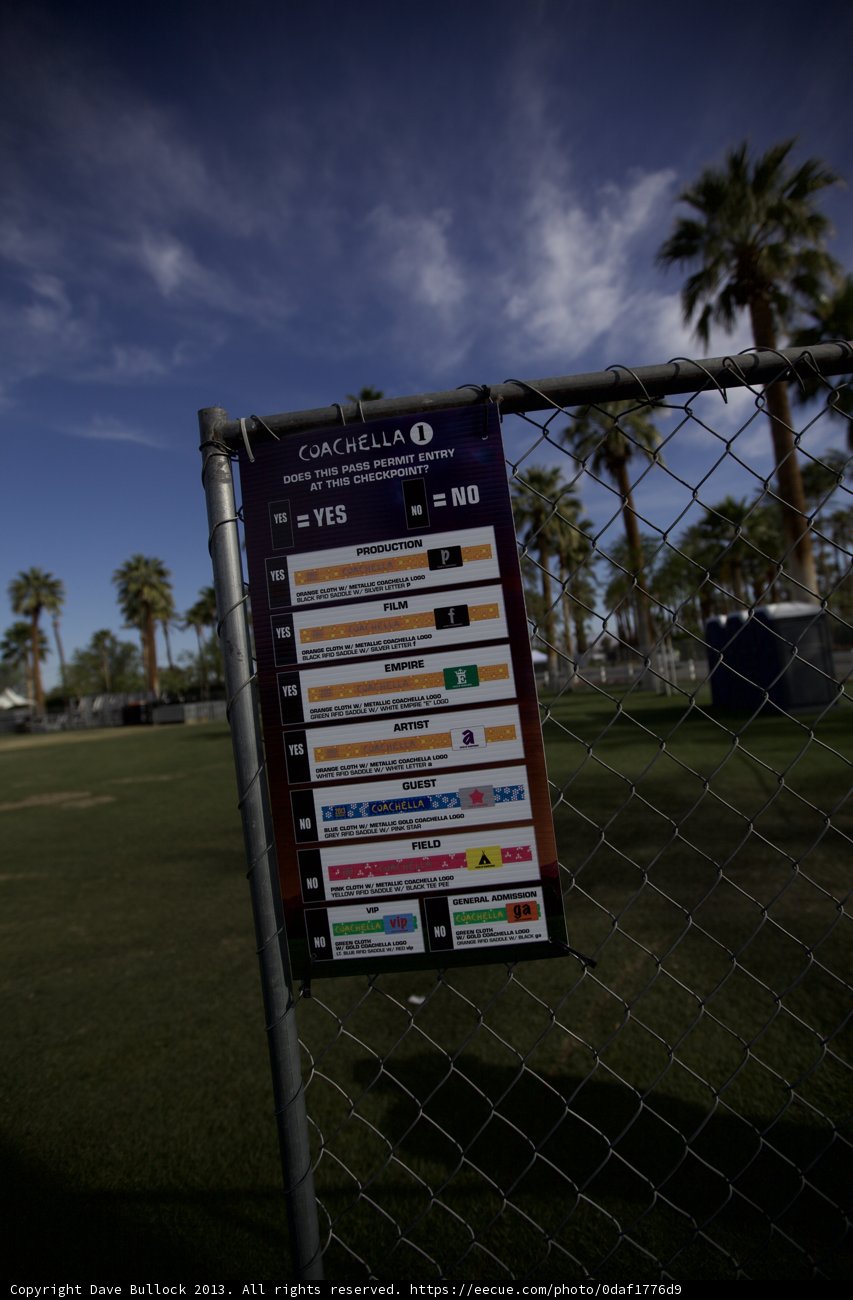 Coachella Field Sign