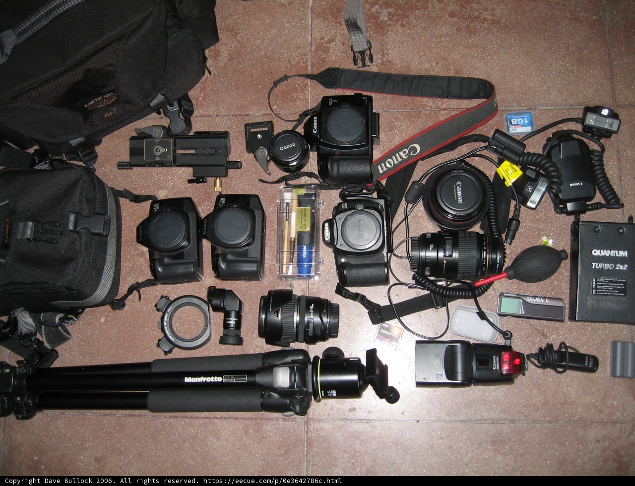 Camera Bag Essentials for Video Shooting