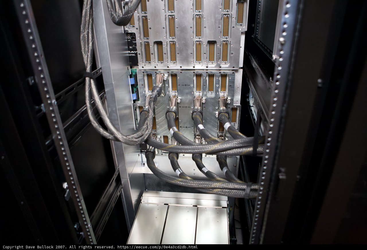The Tangled Web of Hardware