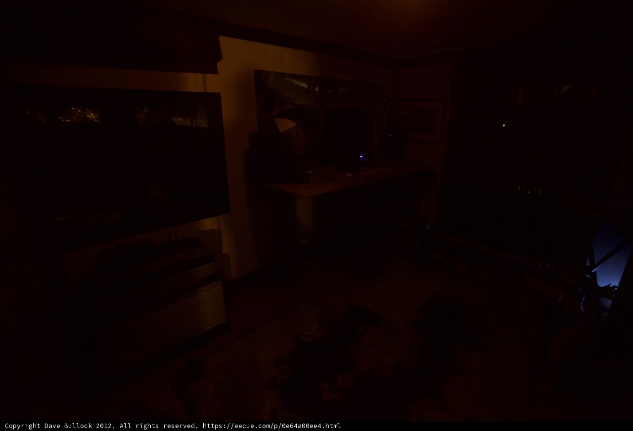 The Dark Study
