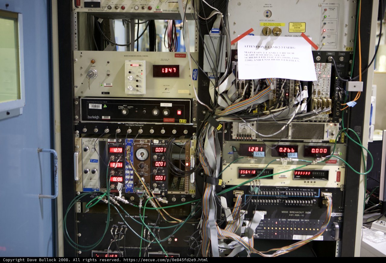 The Inner Workings of Technology