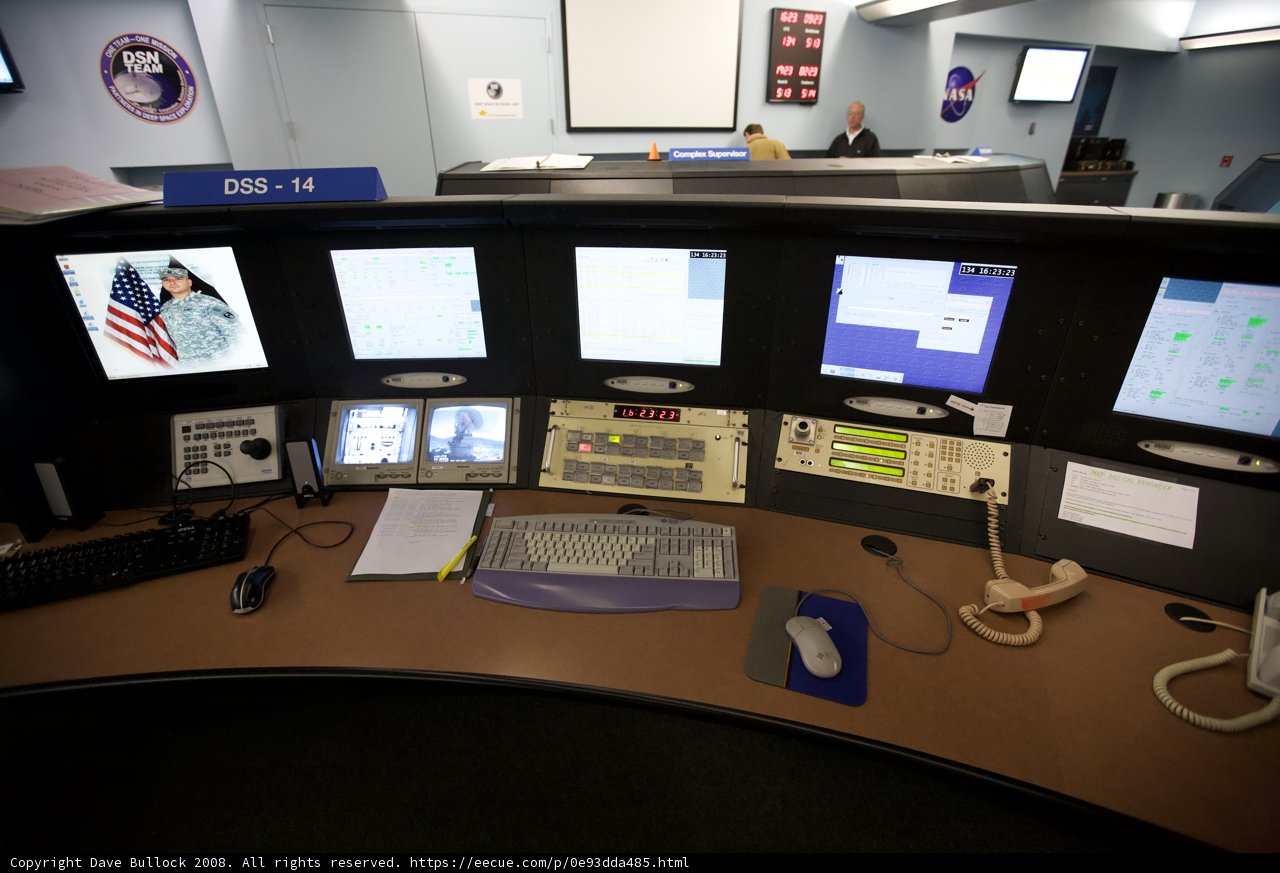 The Nerve Center