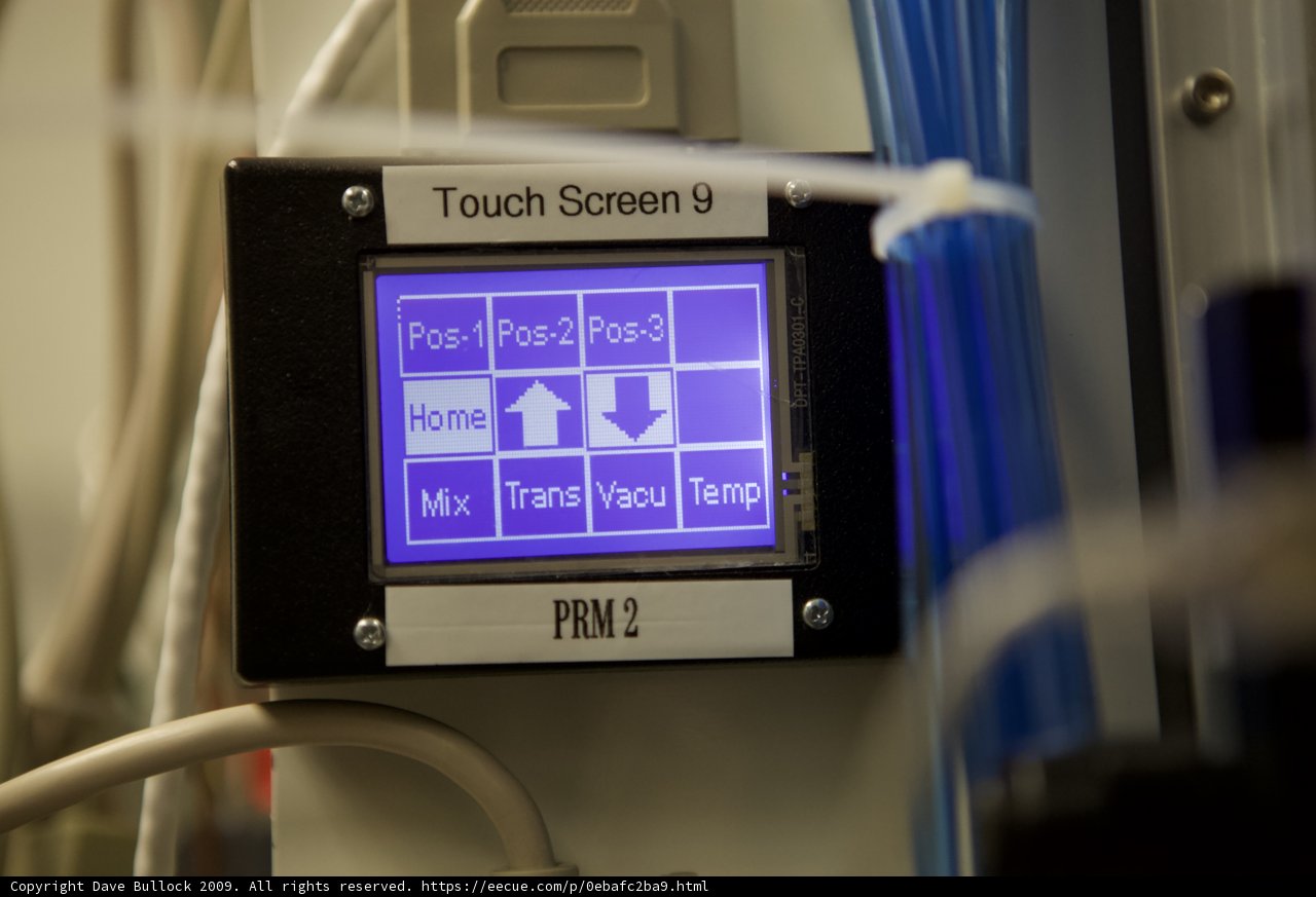 Micro Bio Chip Control Center