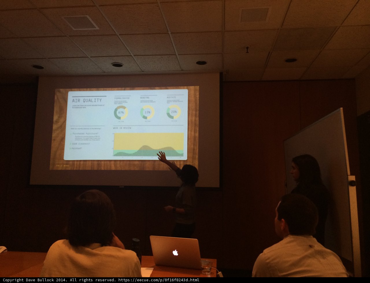 Delivering an Engaging Seminar
