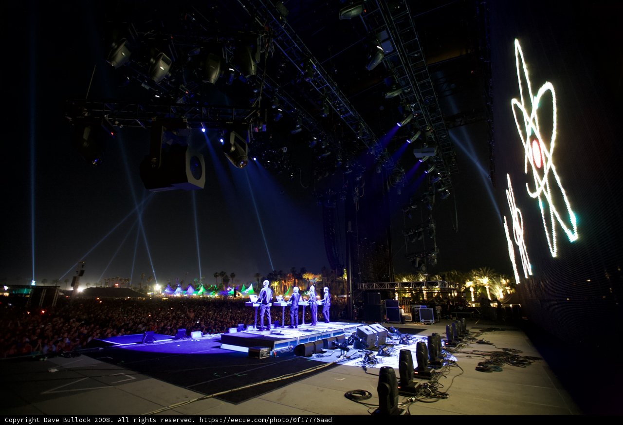 Bright Lights and Big Crowds at Coachella 2008
