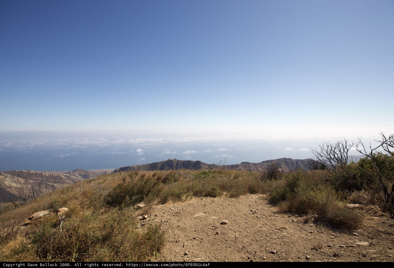 Path to the Peak