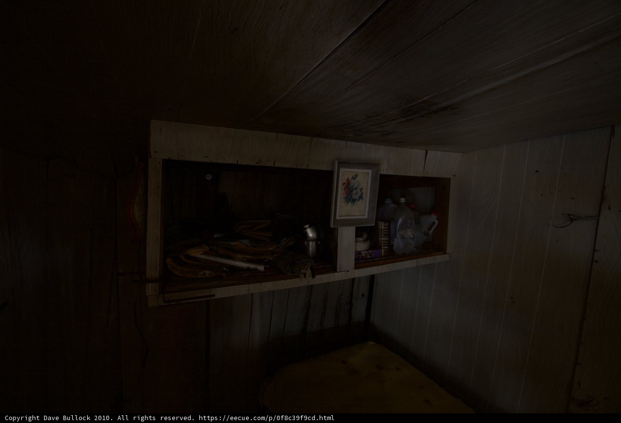 The Artful Closet