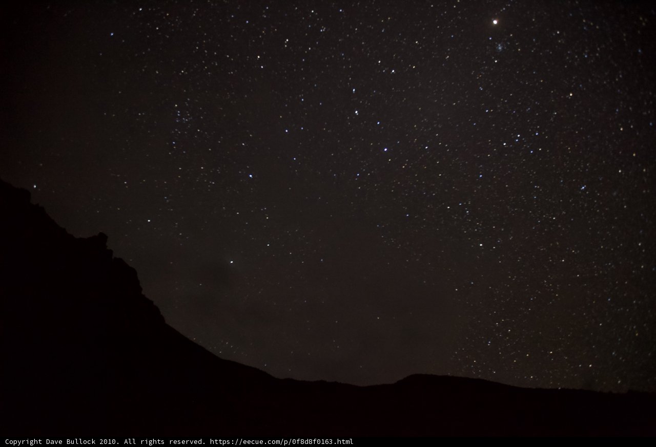 Stellar Night Sky