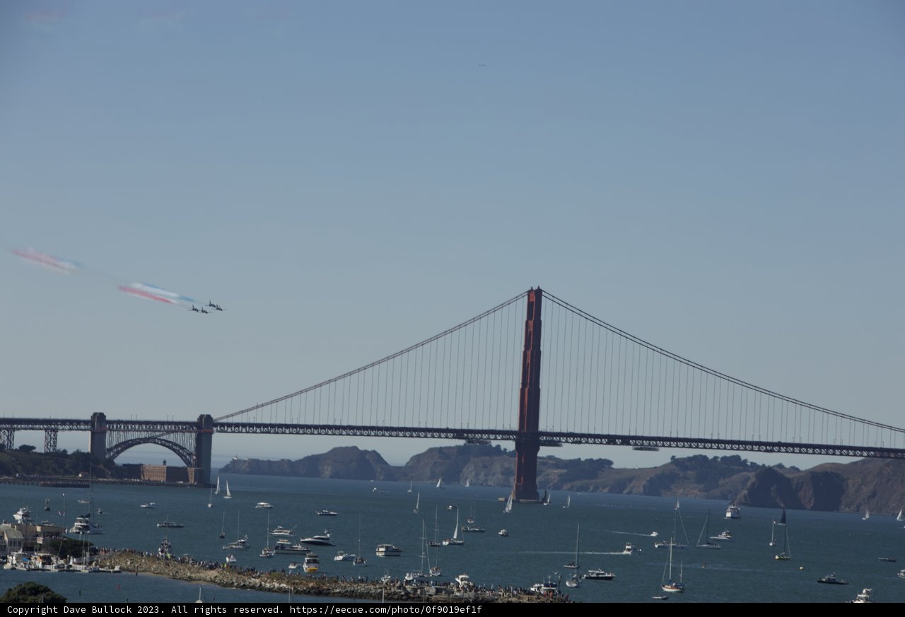 Aerial Acrobatics Over the Metropolitan Bridge