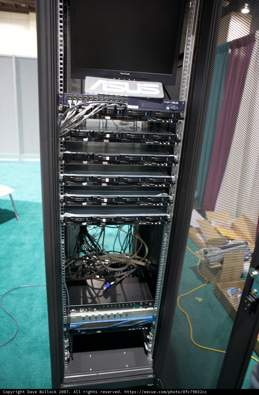 The Machine Room