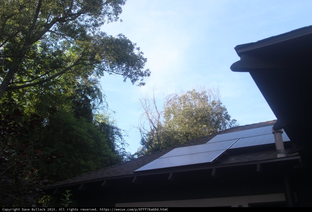 Solar-Powered Living