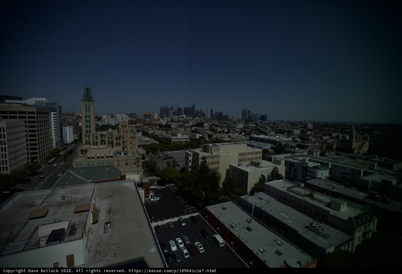 Metropolis in View