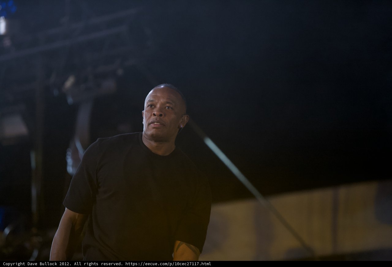 Dr. Dre's Electrifying Performance at Coachella 2012