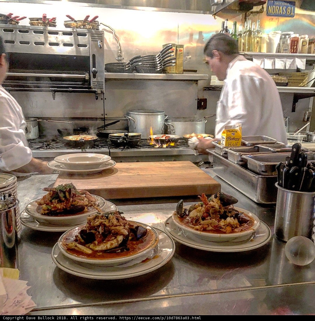 Two Chefs Preparing Food in San Francisco Kitchen