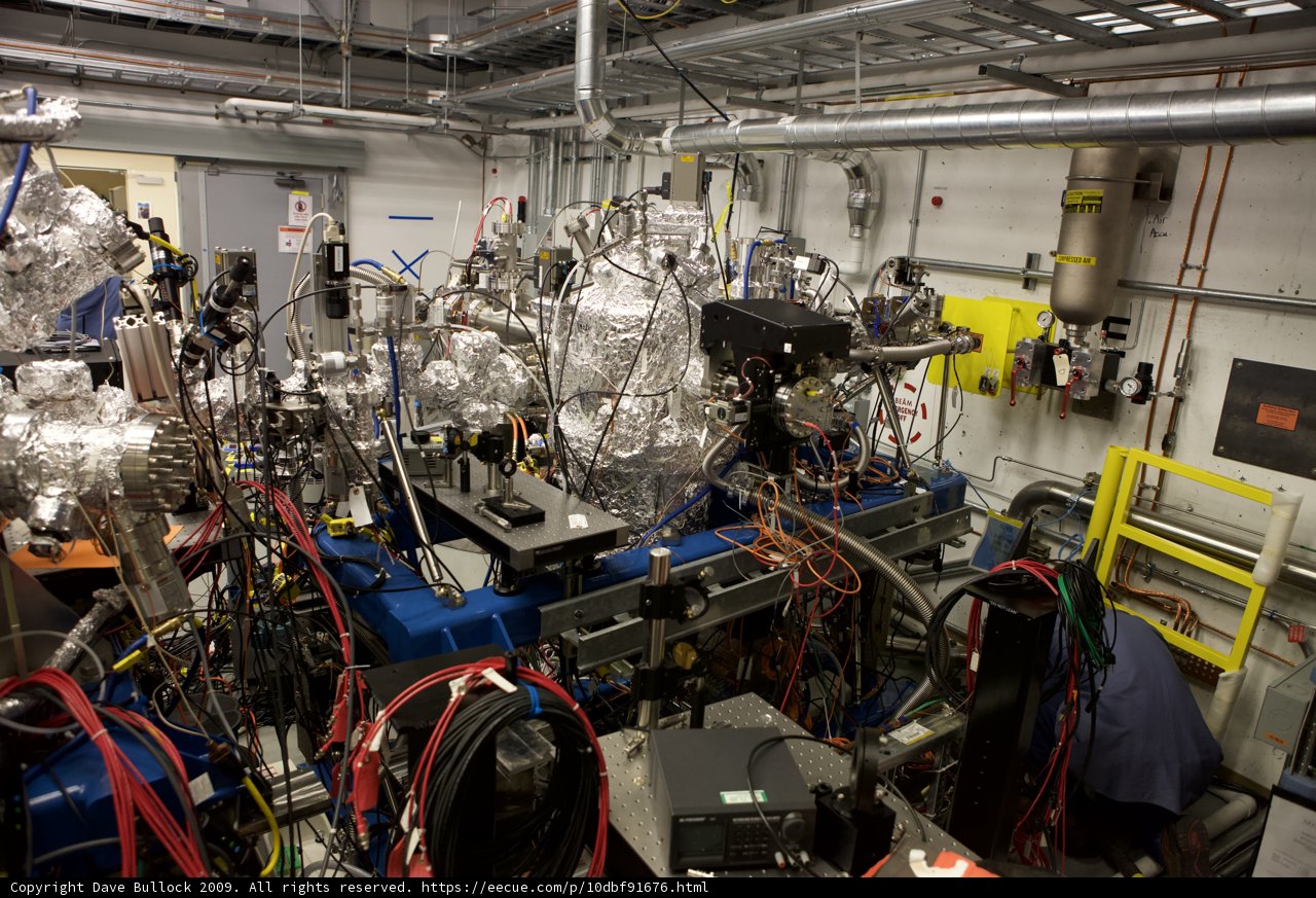 The High-Tech Factory