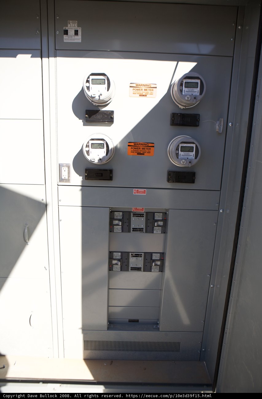 Panel of Electrical Devices