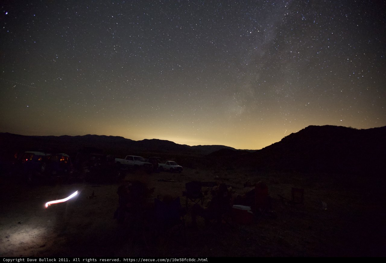 Campfire under the Starry Night Sky