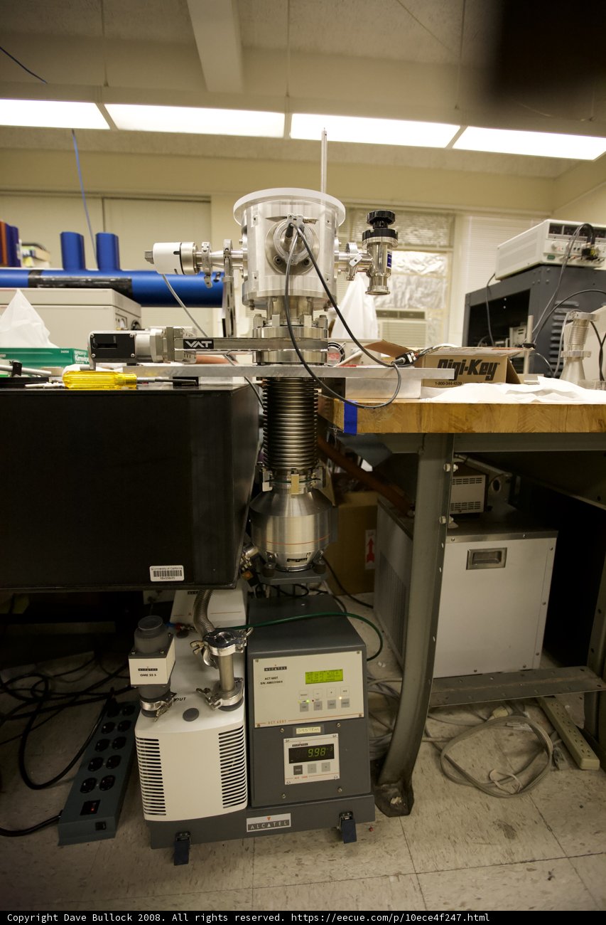Busy Lab Equipment