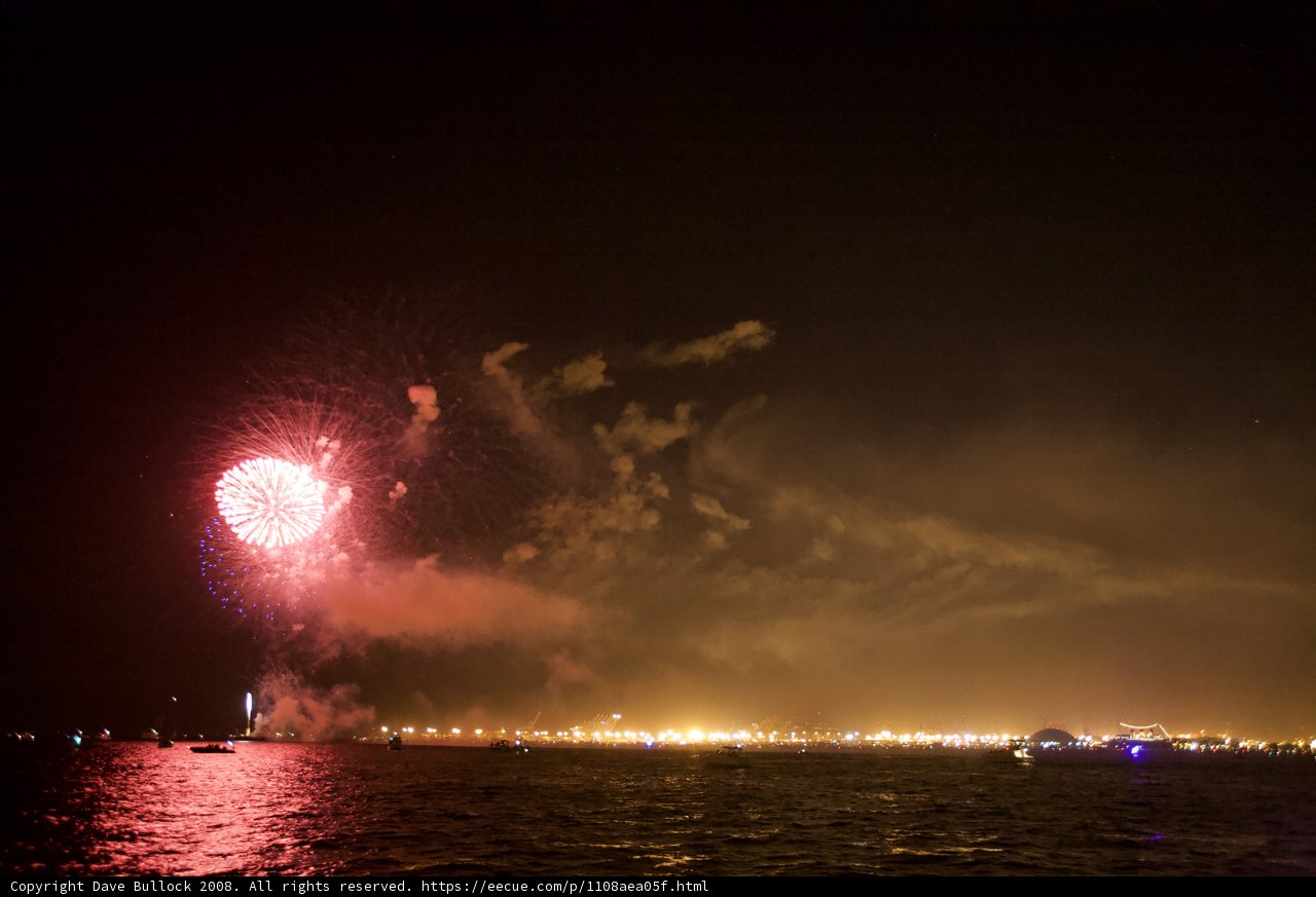 Sparkling Fourth of July Celebration