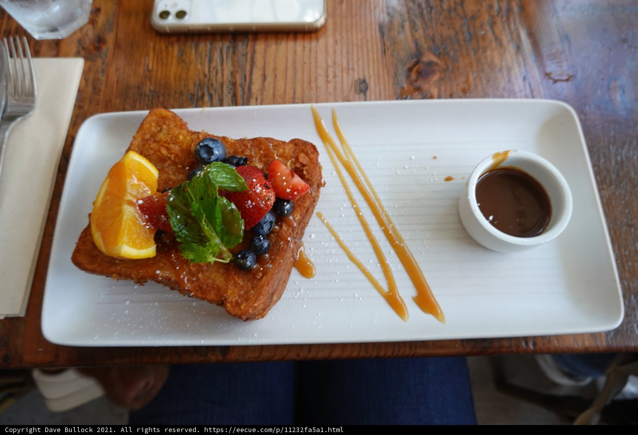 A Delicious Brunch Plate