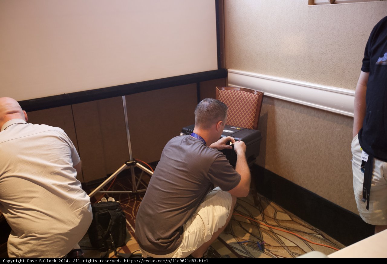 Examining the Presentation