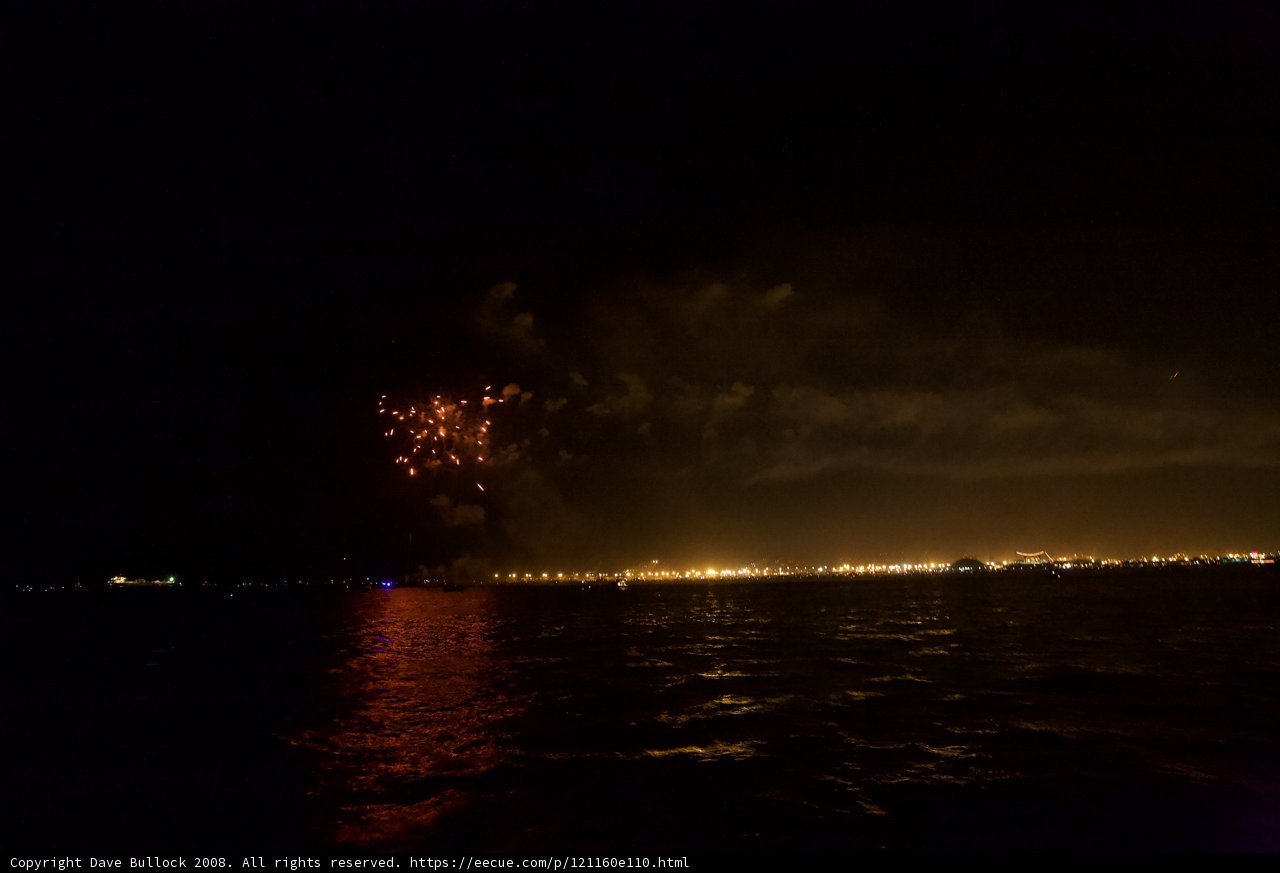 Illuminating the Night Sky