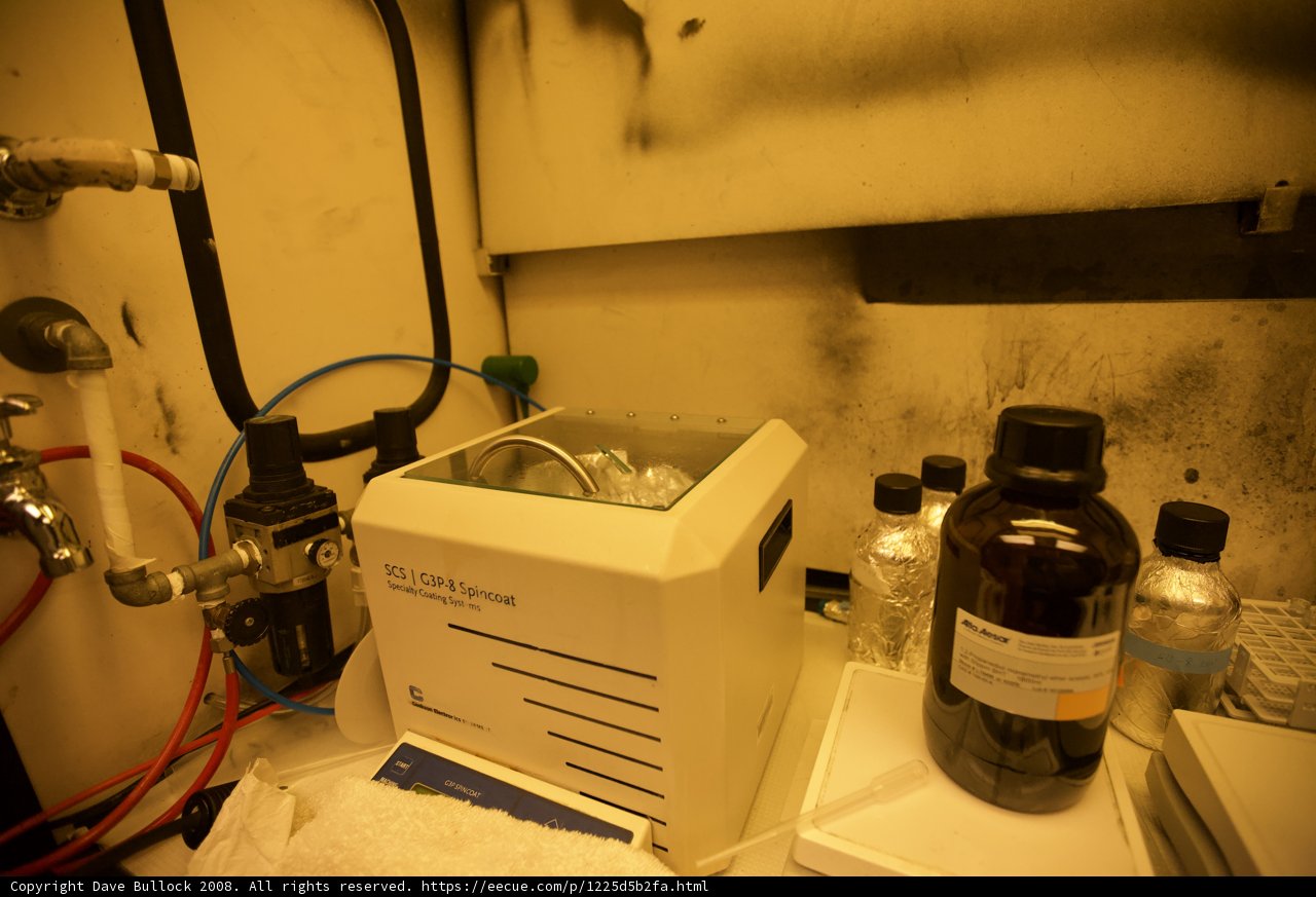 Well-Equipped Laboratory