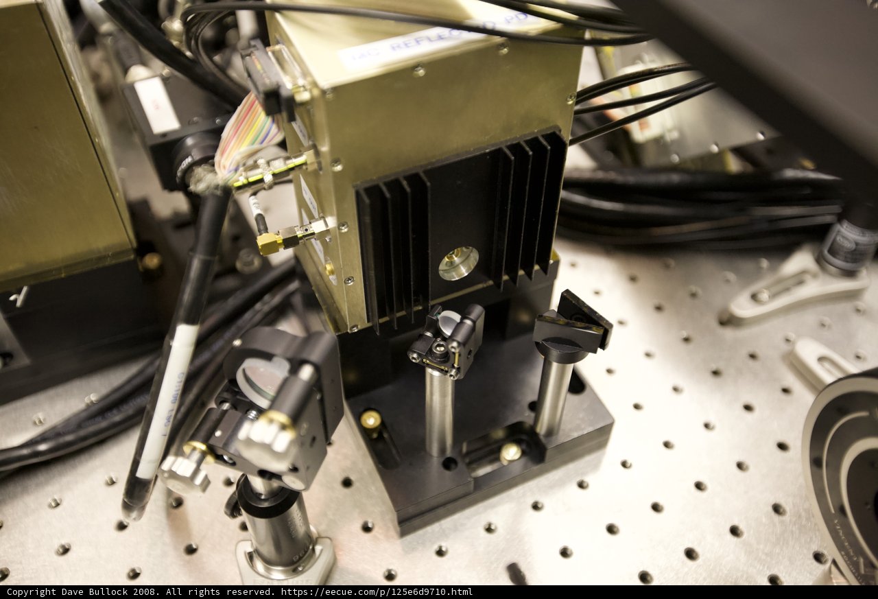 The Inner workings of a Machine