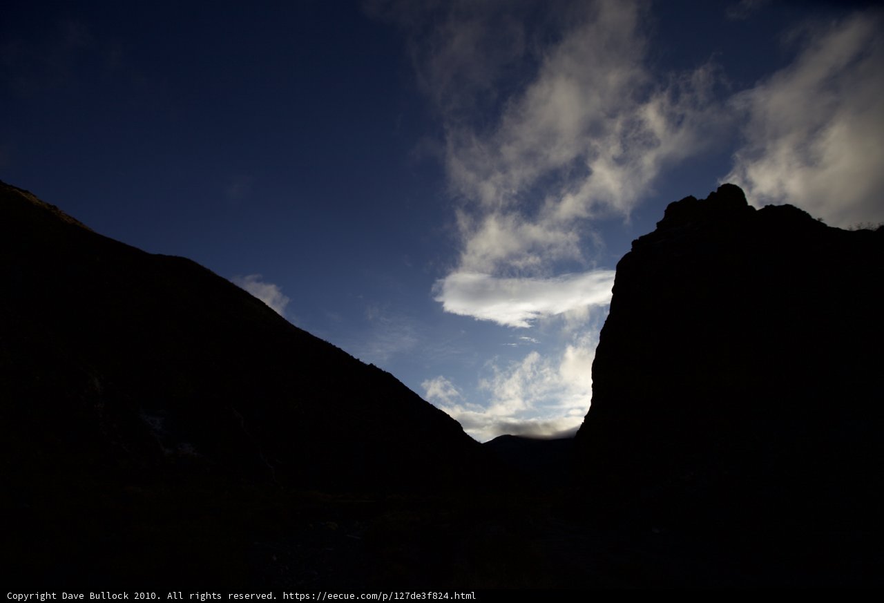 Sunset over the Mountain Range