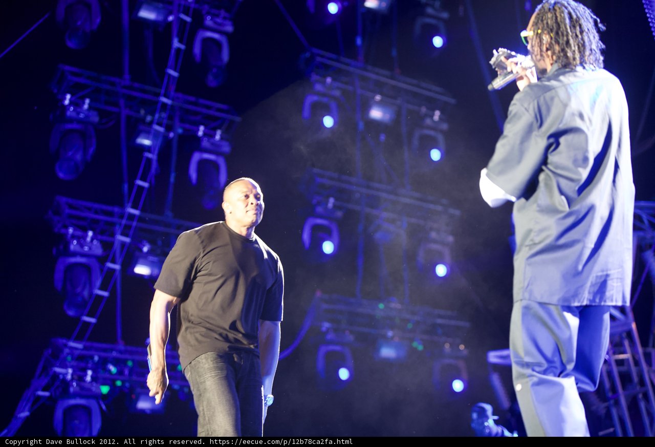 Dr. Dre and Guest Performer Take Center Stage at Coachella Concert
