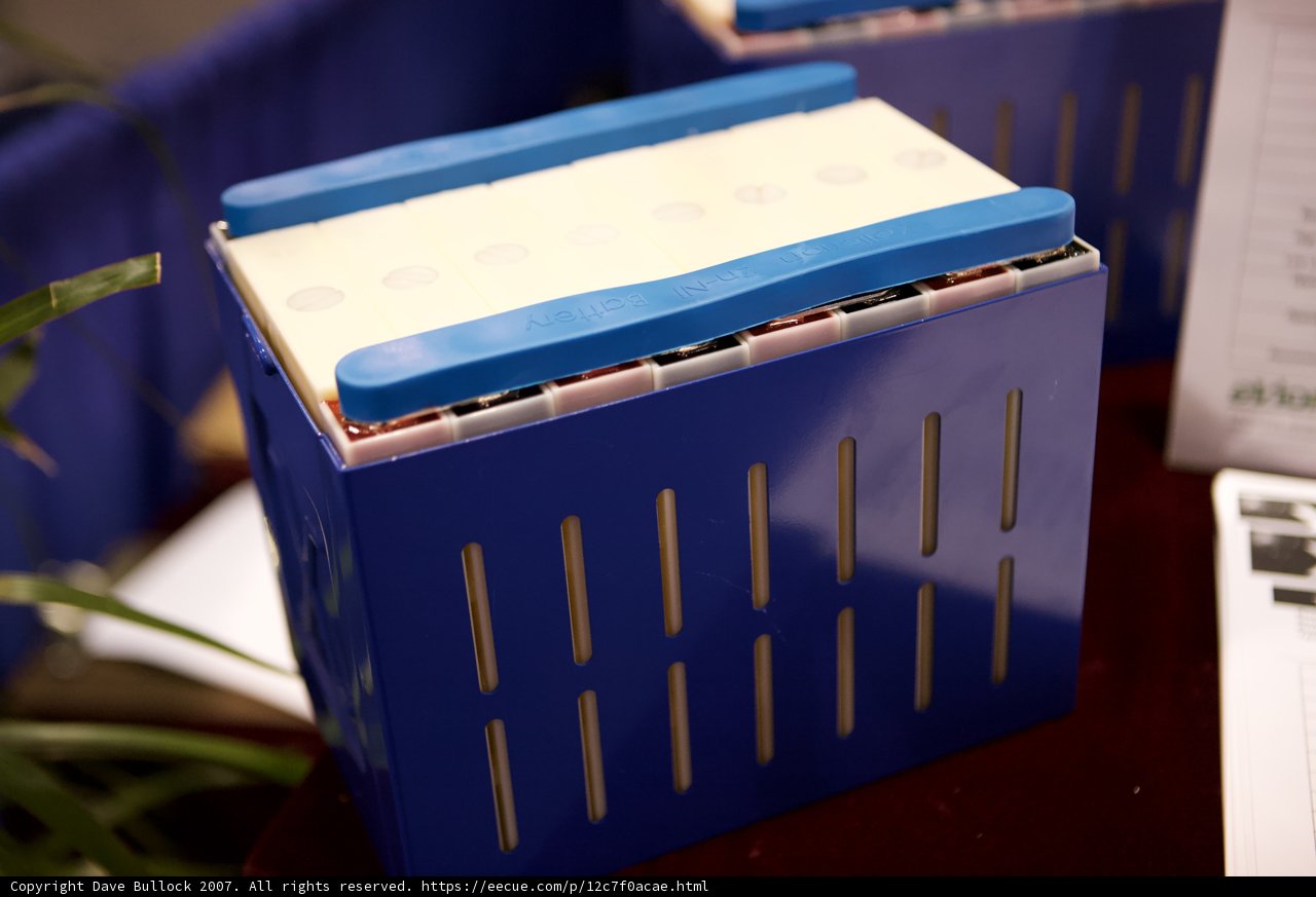 Blue Box with Handle