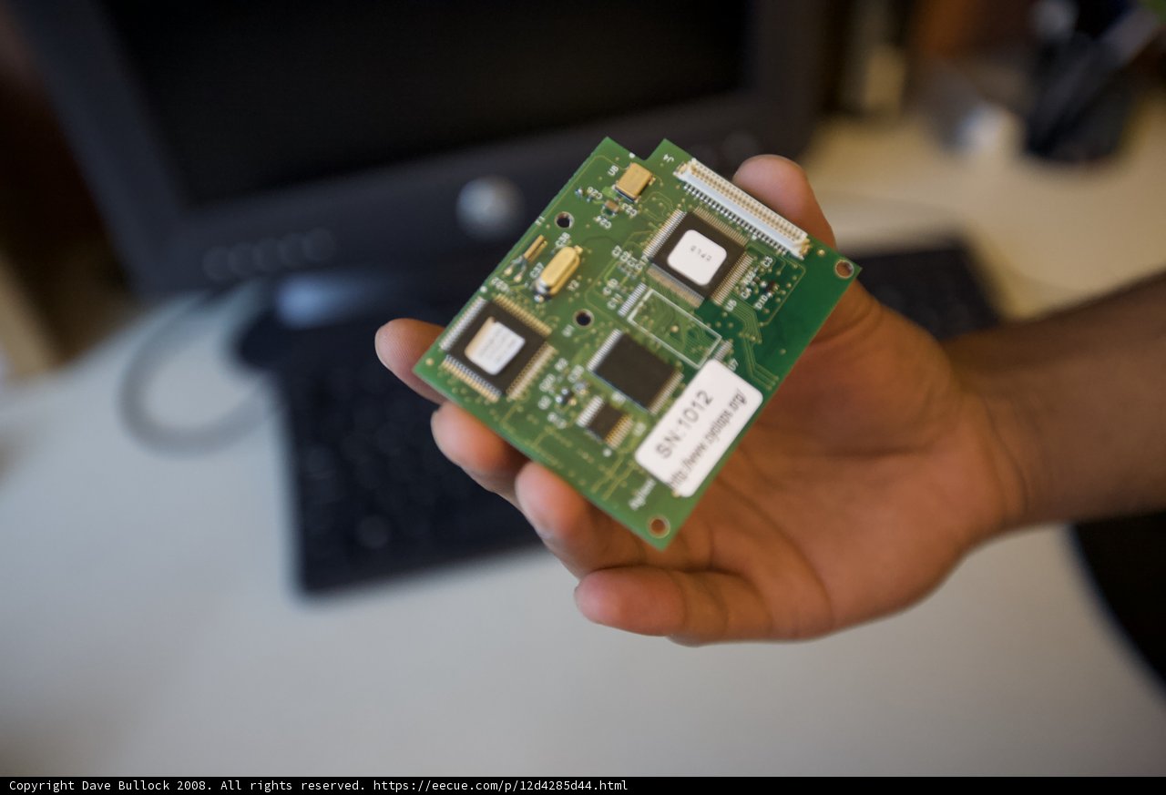 Electronic Device in Hand