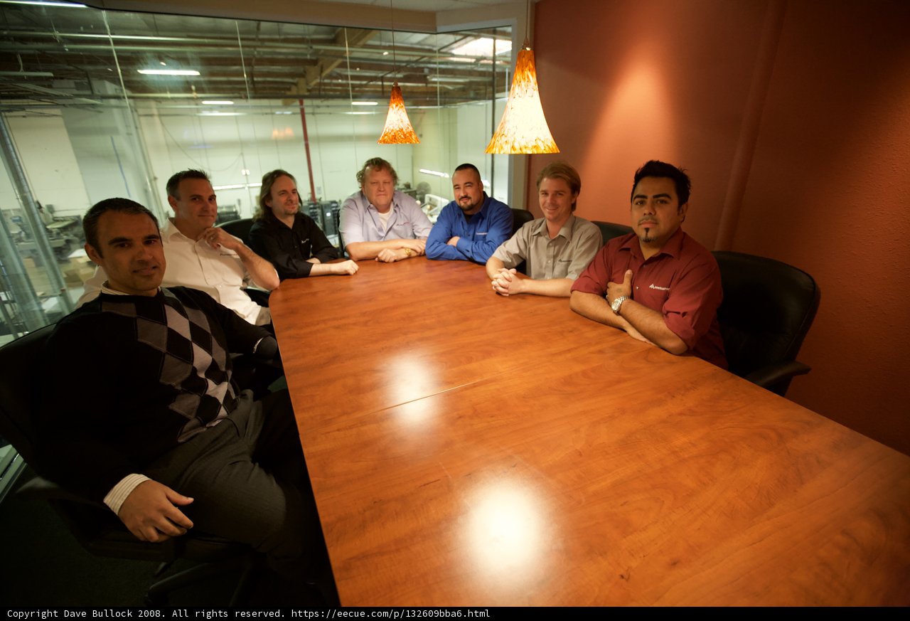 Office Meeting of 7 People