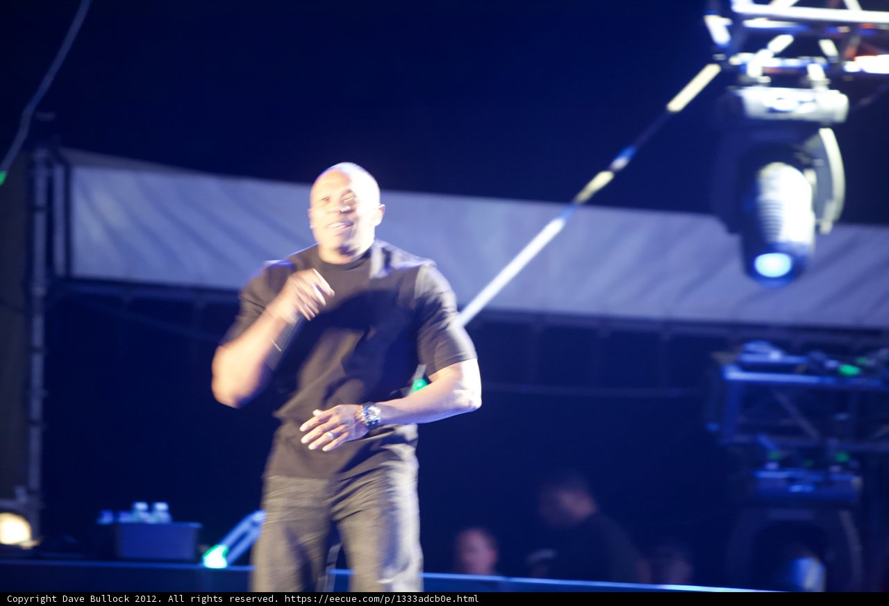 Spotlight on the Performer