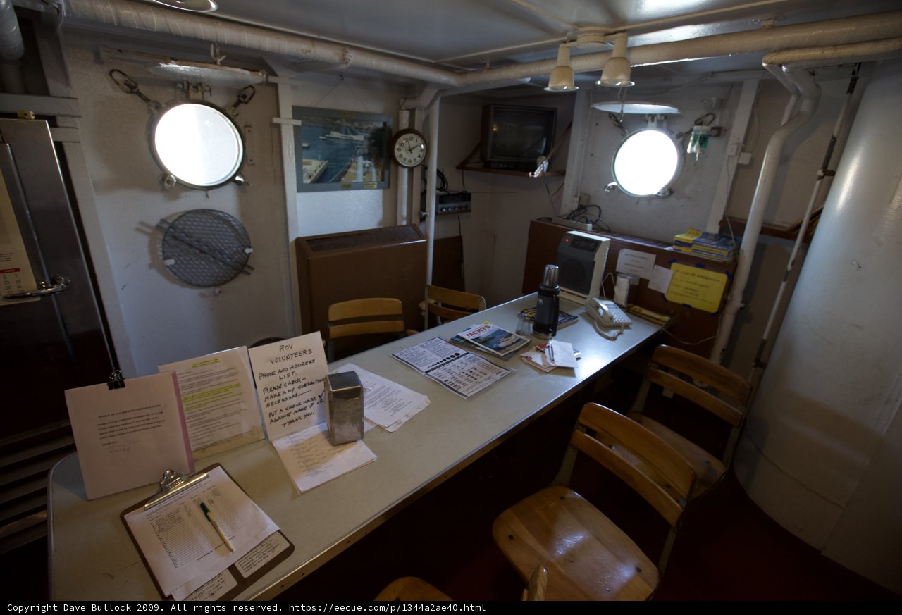Workspace in San Francisco