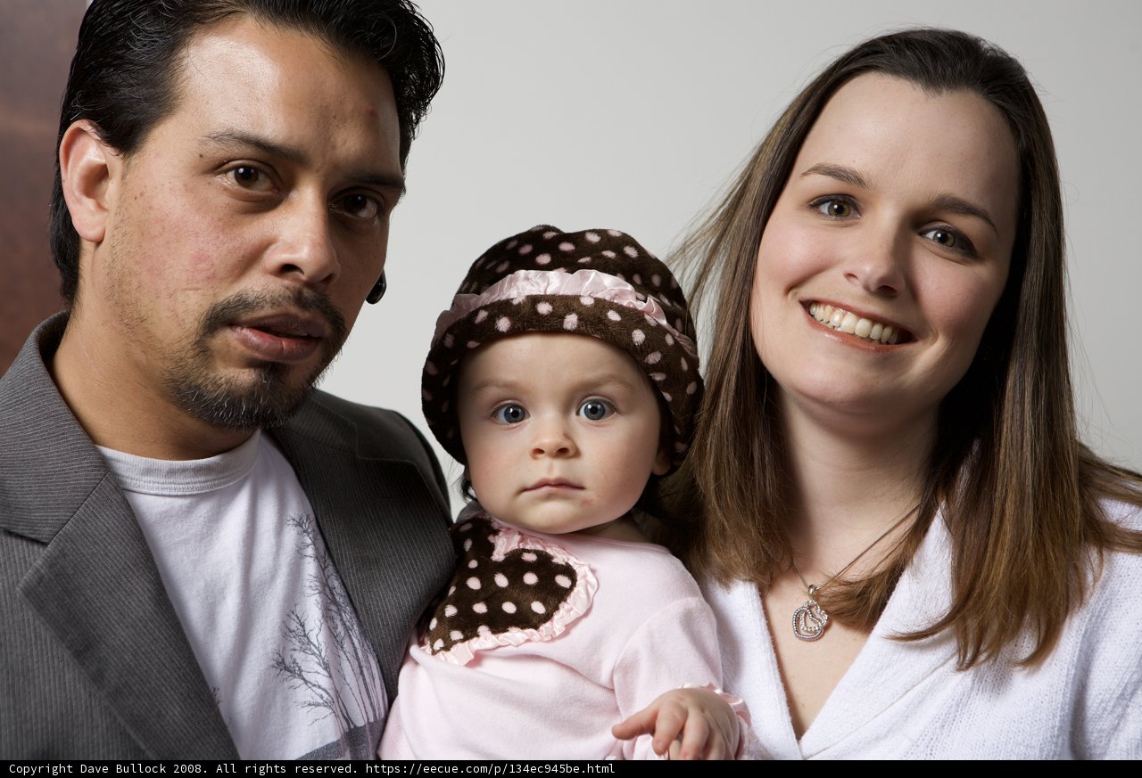 Family Portrait in Polka Dots