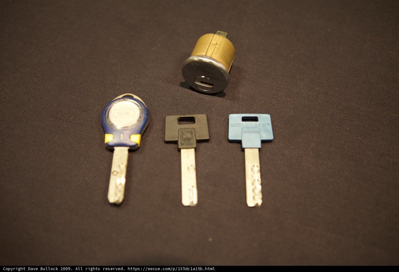 Essential Tools for Defcon