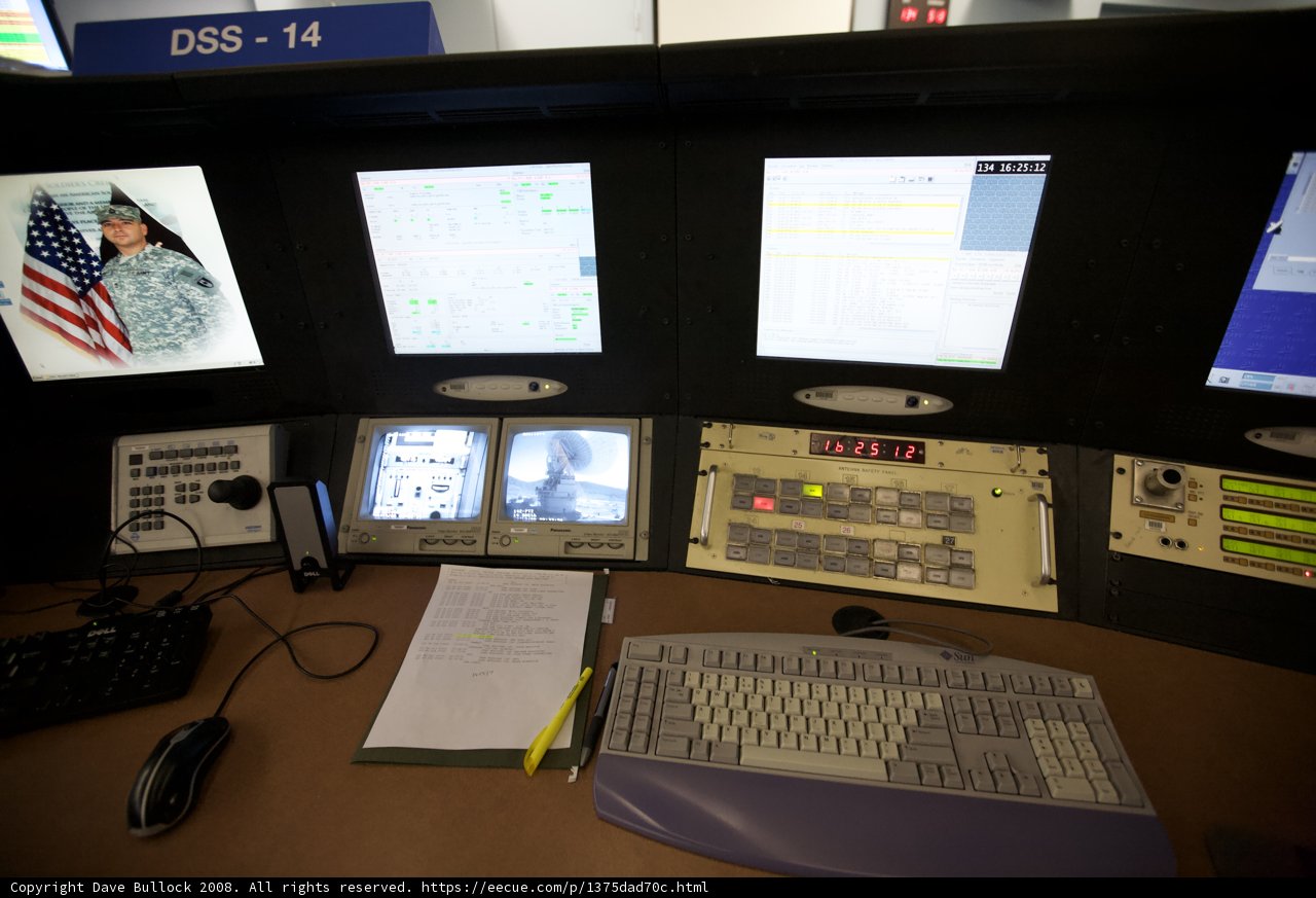Multi-Screen Setup for the Ultimate Workstation