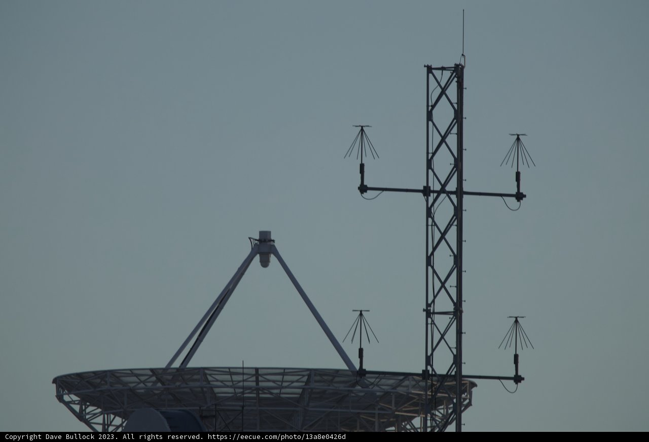 Skies Above: The Marvel of Radio Telescopes
