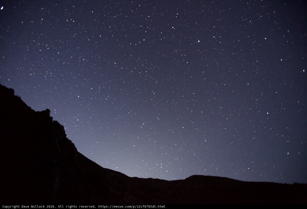 Starry Night
