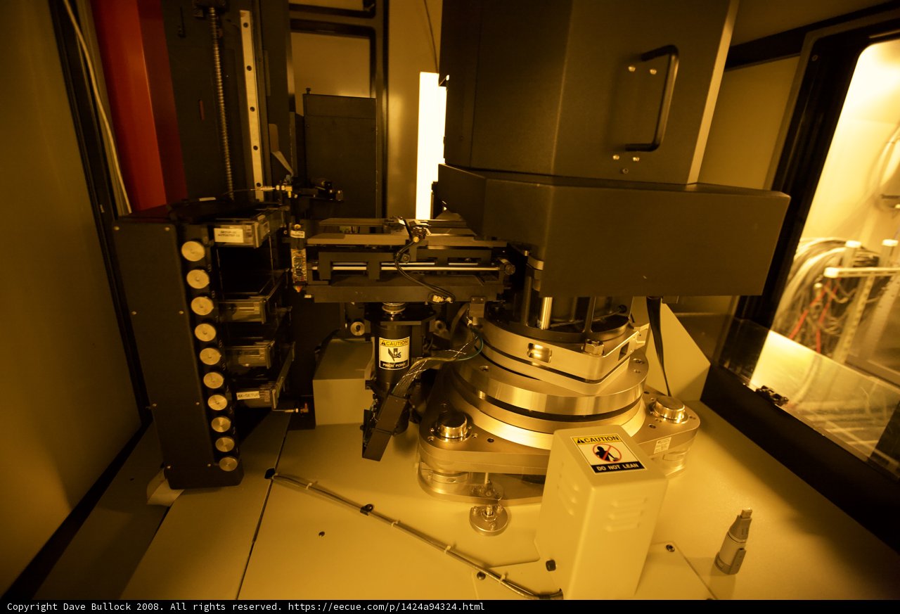 State-of-the-Art Nanomachine Takes Center Stage