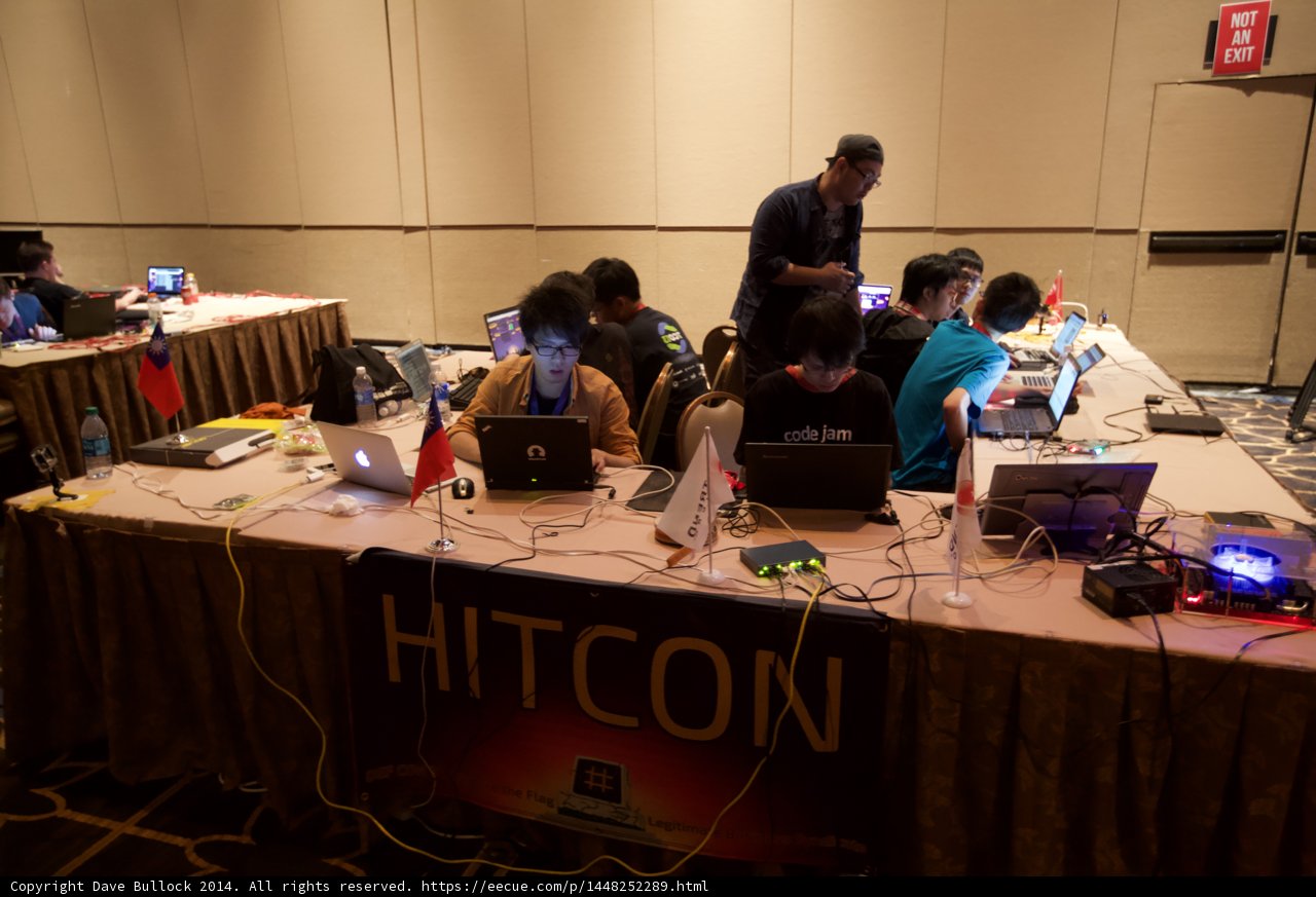 Techies at Work