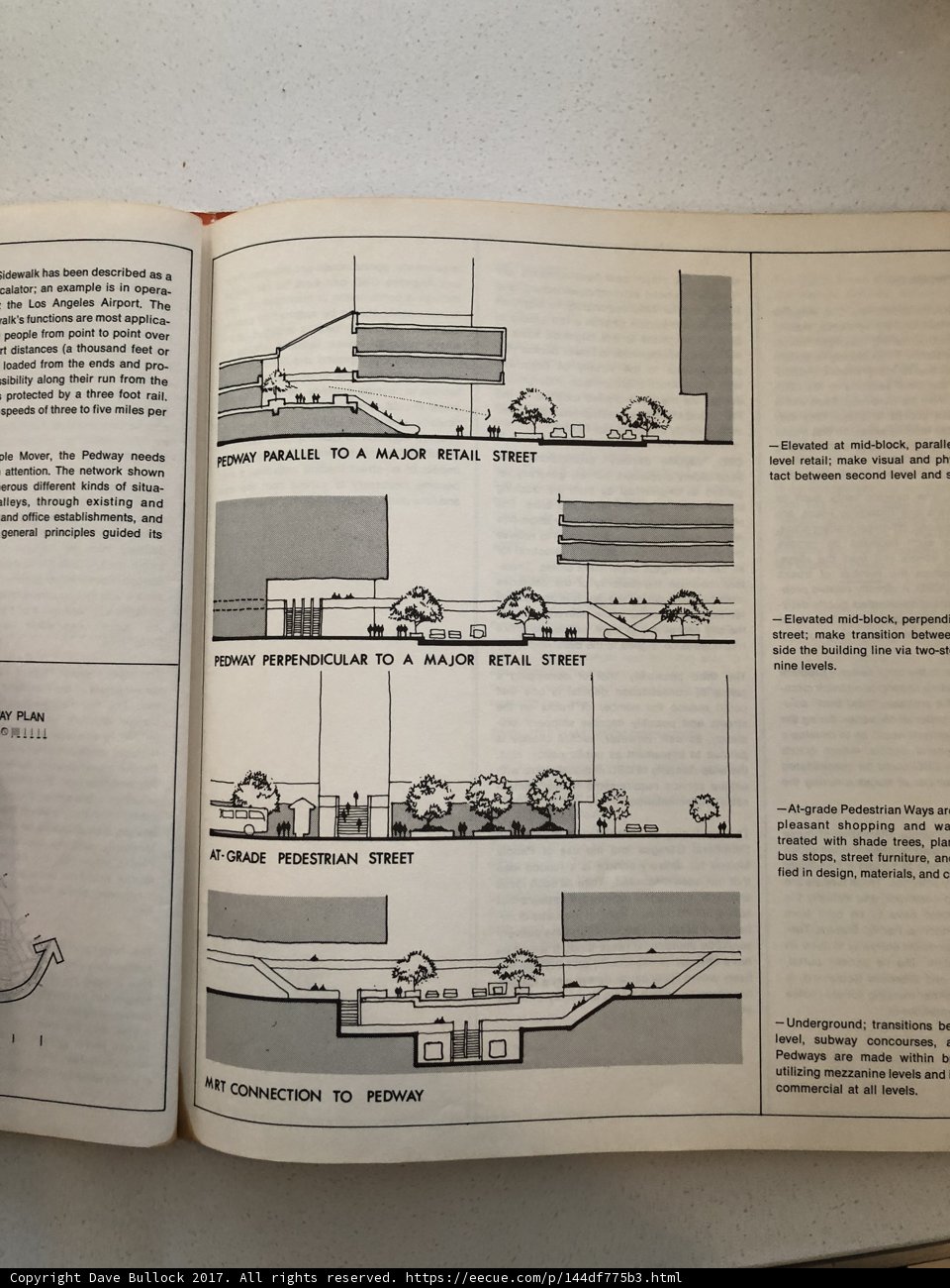 Buildings Through the Pages